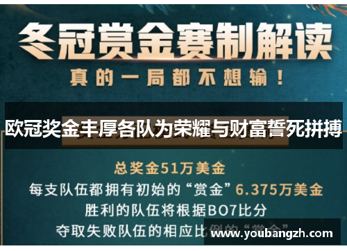 欧冠奖金丰厚各队为荣耀与财富誓死拼搏