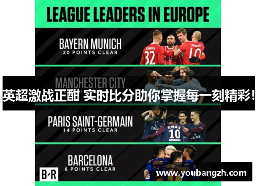 英超激战正酣 实时比分助你掌握每一刻精彩！